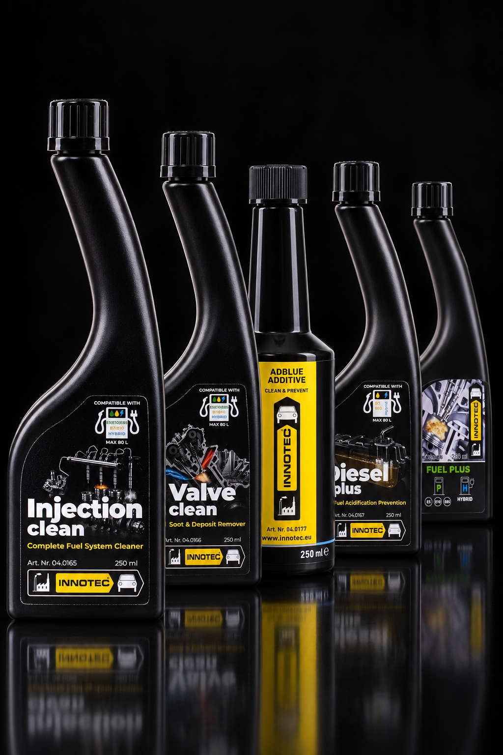 Innotec Premium-Additive für den Werkstattservice